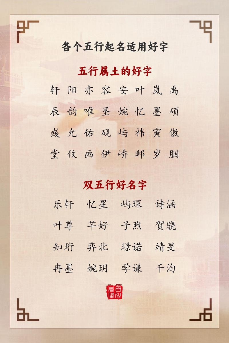 土字旁女孩名字精选插图