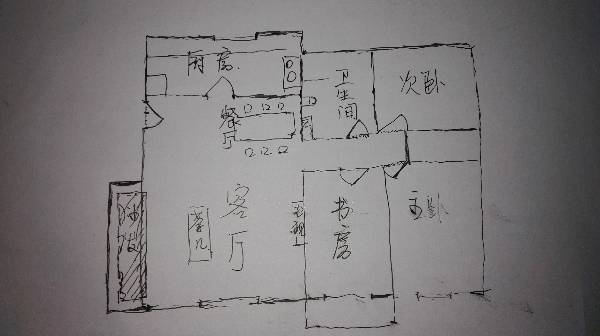 文财神摆放位置指南插图