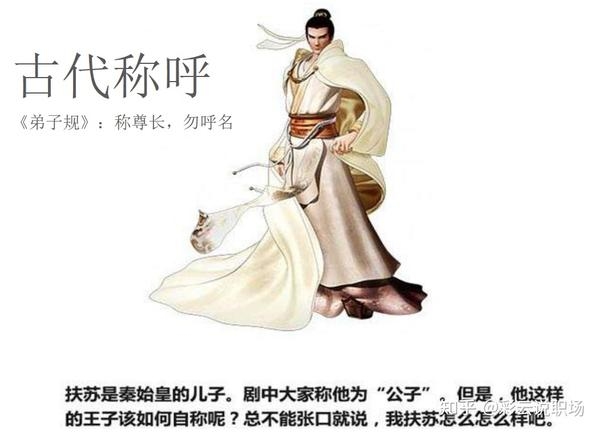 外国人的姓名文化，名字、姓氏与称呼礼仪指南插图