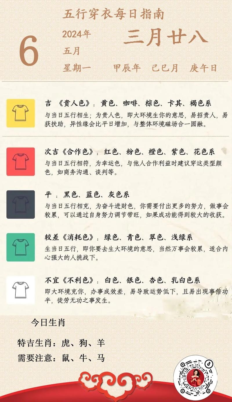 五行穿搭指南揭秘大吉色插图 五行穿搭指南揭秘大吉色插图