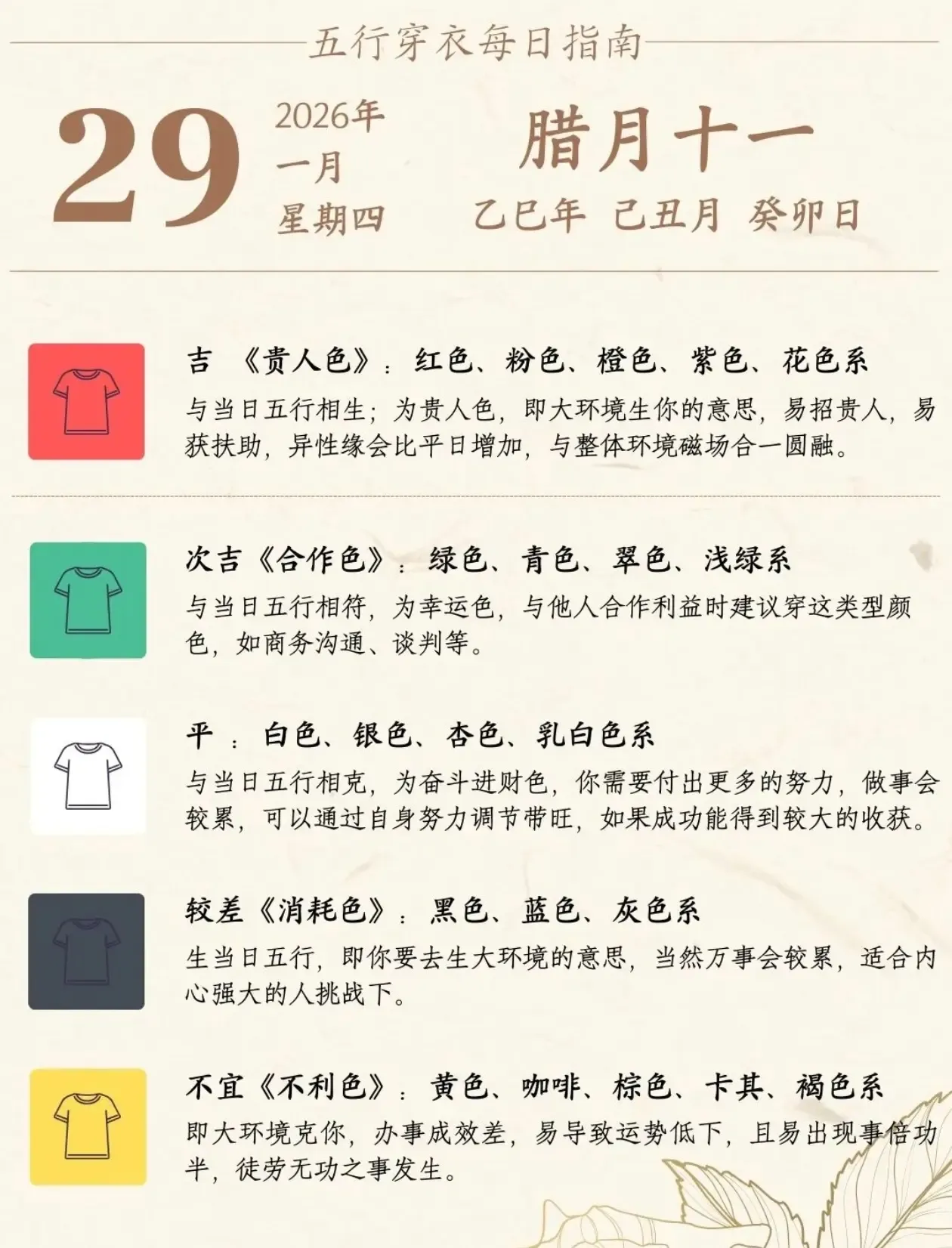 五行穿衣指南，2023年生肖运势与吉利颜色搭配建议插图