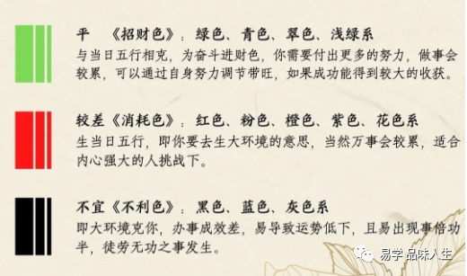 五行穿衣指南，202年4月3日颜色搭配建议，最吉色系为青绿，绿色系列；次佳选择白色、银色系衣物。避免红色与紫色穿搭。插图