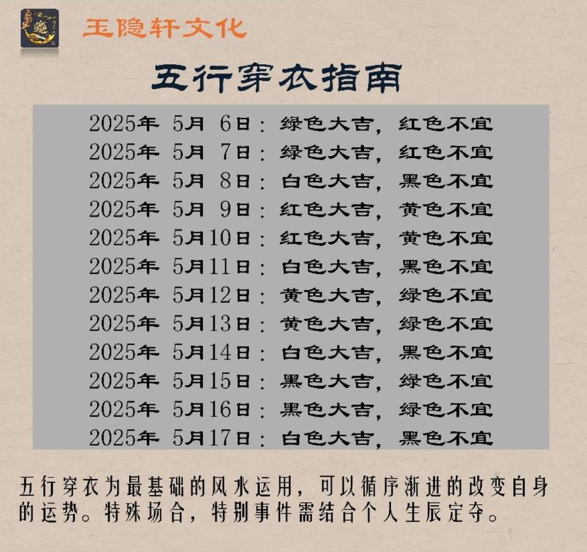 五行穿衣指南，金色系助顺利，土色系为次佳选择插图