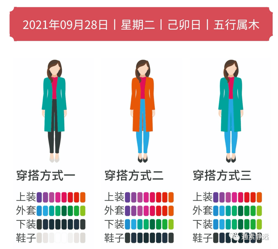 五行穿衣指南，2021年9月28日五行趋势与穿搭建议插图