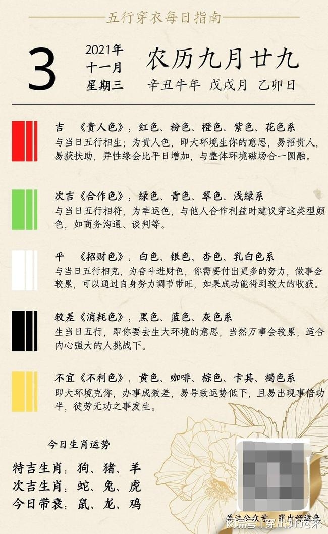 五行穿衣指南，2021年11月3日的穿搭建议插图