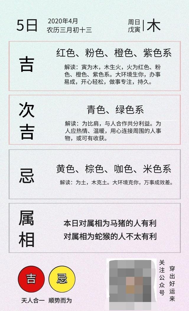 五行穿衣指南 2022年5月30日插图
