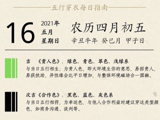 五行穿衣指南 2022年5月16日插图