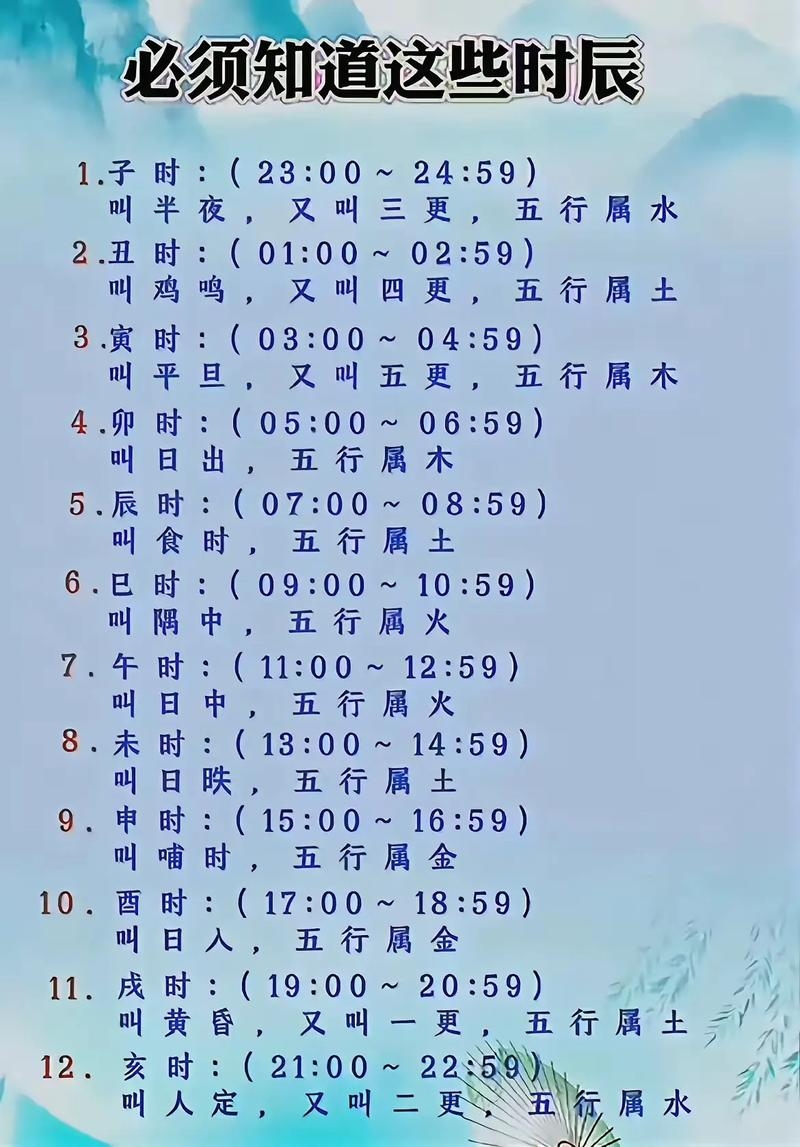 五行时辰查询，解读生辰奥秘，关键词解析，解除老黄历吉日吉时对照表，探寻每个时辰的五行特性。插图