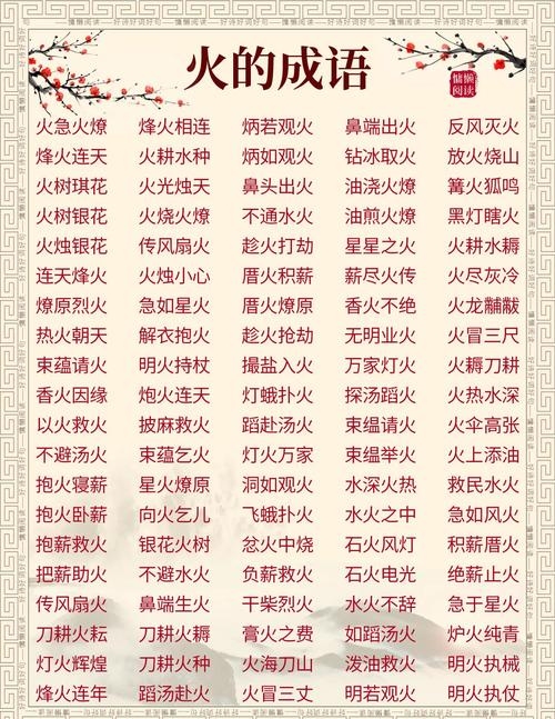 五行属火的字有，，阳火类如炎、焱等，代表火焰、光明之意。阴火类则包括日旁的字如旭、光、电早等等。具体包含但不限于以下内容，，火字旁的汉字，炽烈、烽烟、炬明、炫彩、熔炼、煜熠 等。，其他相关词汇，炙热、暖炉 、旮沓（指角落）、晶辉 （光辉） 。，这些词语均寓意着希望活力、开朗和温暖之义，常用于表达朝气蓬勃、积极乐观和活泼开朗的特性。插图