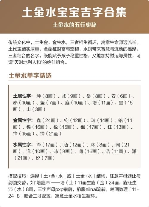 五行属土与金的字解析及命名建议，符合您的要求。插图