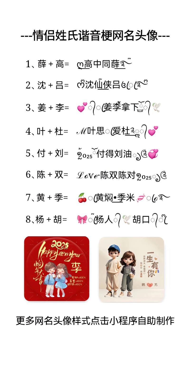 网名定制与创意分享平台专题介绍，个性字体、情侣昵称及头像推荐插图