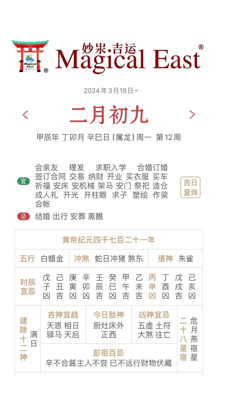 万年历网吉日分析插图