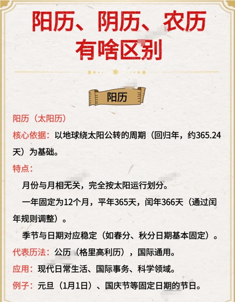 万年历阳历阴历对比插图