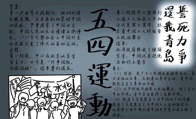 五四青年节的由来和意义，纪念1919年反帝爱国的五四运动，激励当代青年的爱国热情与投身国家建设。插图