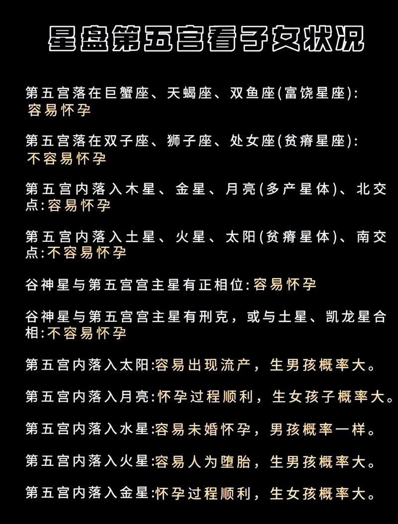 网上算命最准的网站推荐，新浪星座、卜易居等，专业命理分析插图