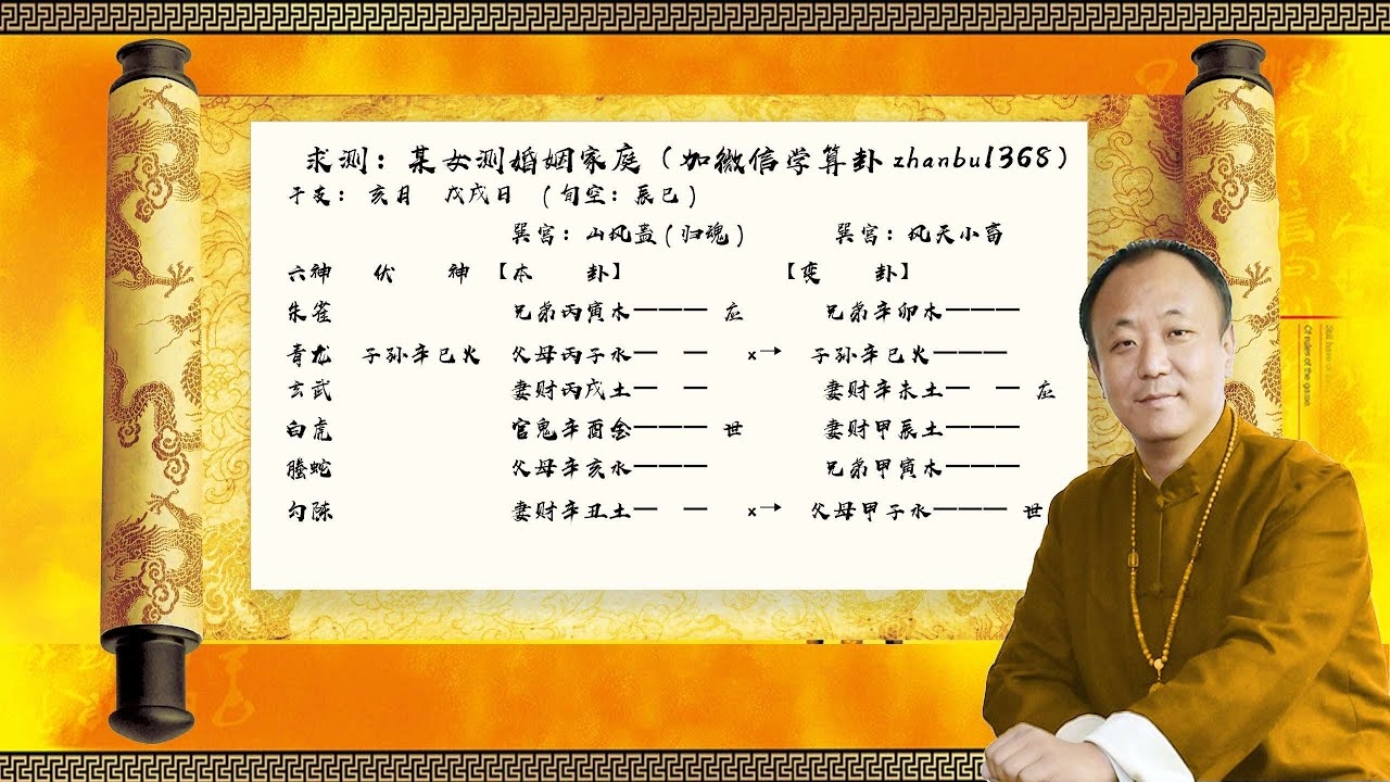 网上算卦婚姻解析，可信还是不可信？插图
