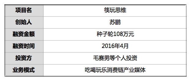 网上测名真实度存疑，仅作娱乐参考。插图