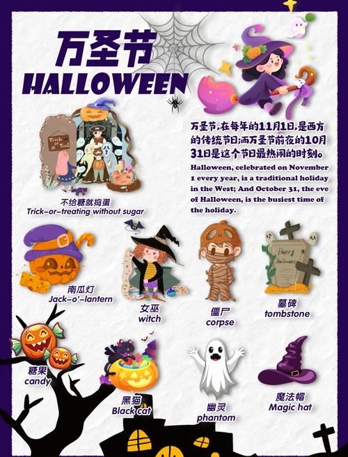 万圣节节日介绍插图
