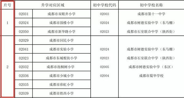 网络流行词吃土原义解析，吃土，经济困境的网络代名词。插图
