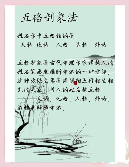 为，，笔划算命，名字中的秘密与人际关系的解读误区插图