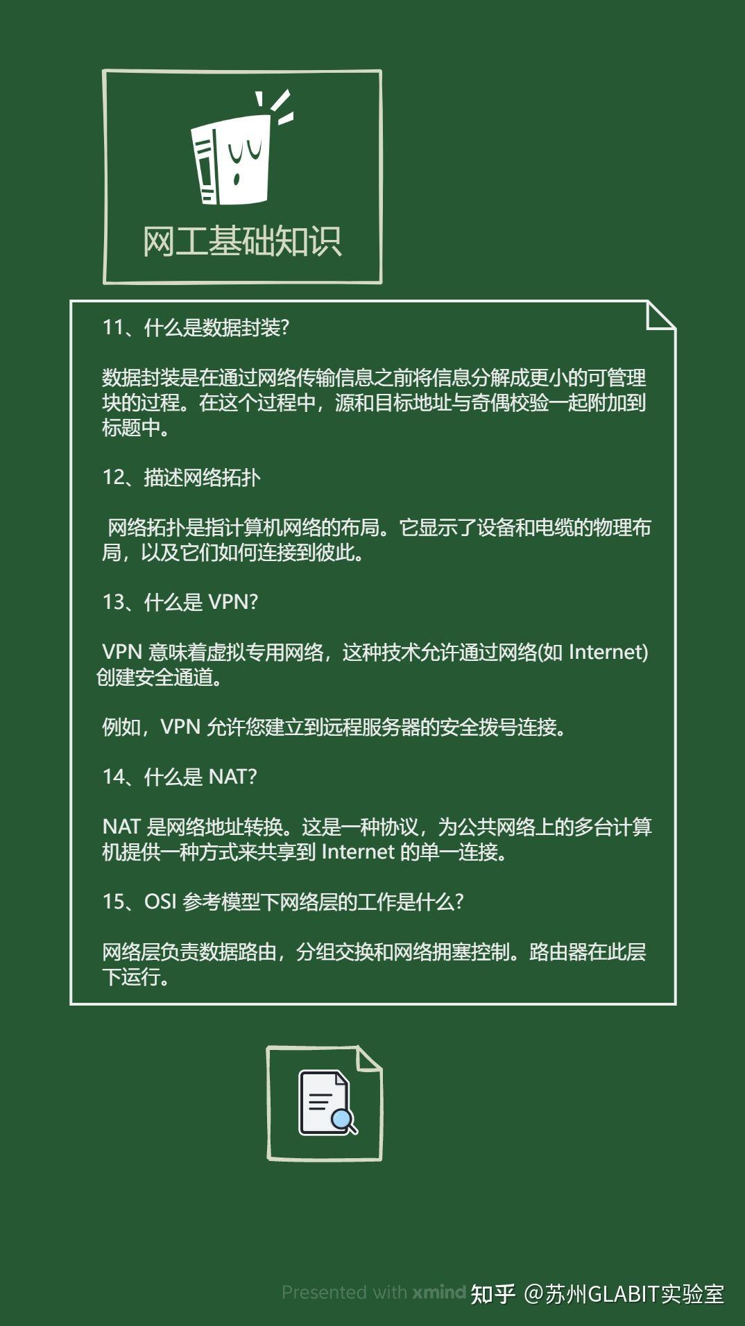 网络信息知识大总结 英文名推荐插图