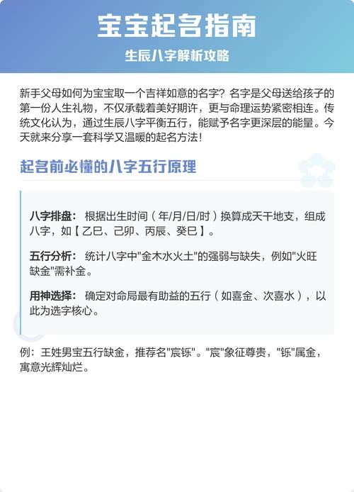 为，，免费八字起名及解析指南插图