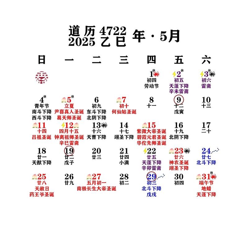 五月初十黄历分析插图