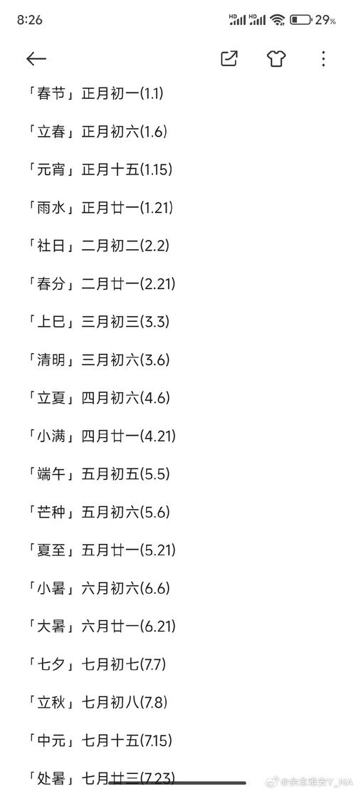 五月初三，佛诞节与命理之谜插图