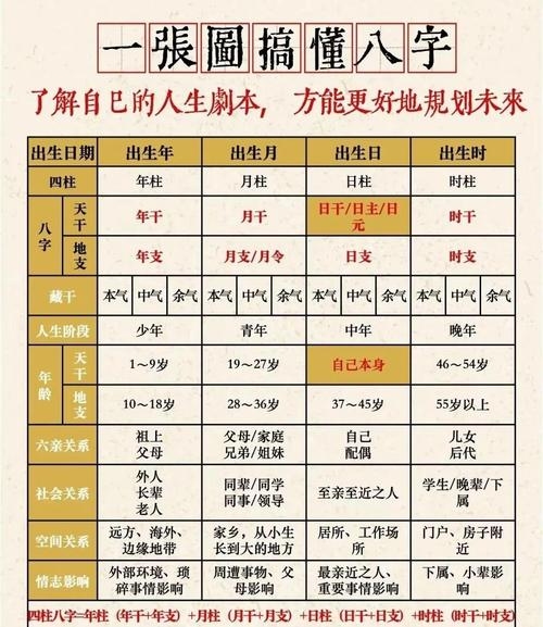 五月初一命理特点及其意义插图