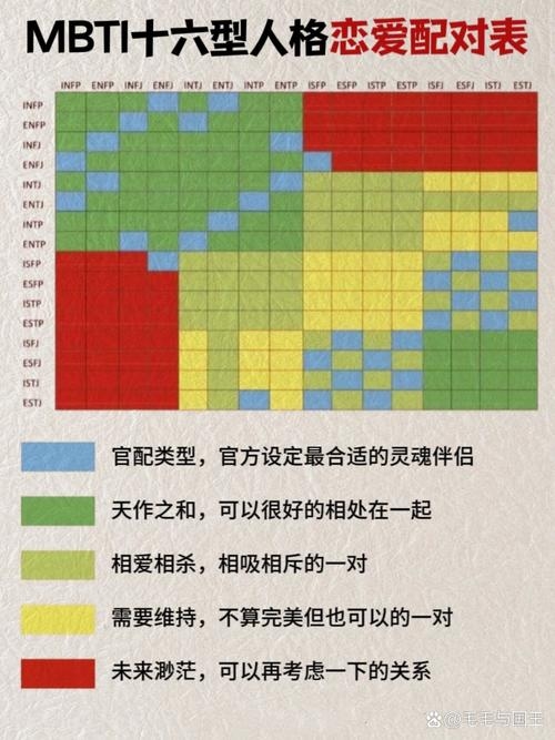 恋爱测试，爱情配对指数免费测插图