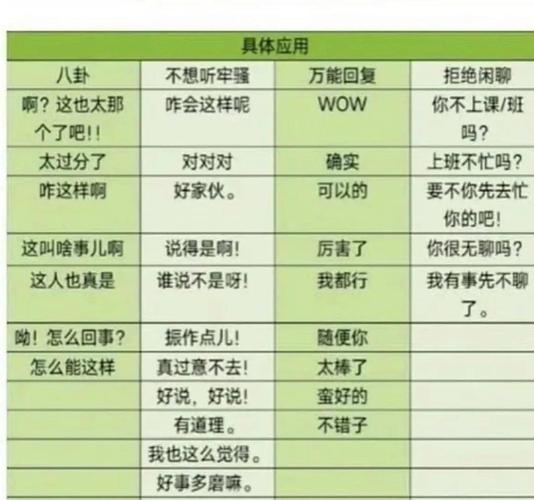 西安聊天室问题解析,无法登录与发言的原因及解决方案,针对西安有情天聊天室相关问题,探索网络问题与服务器问题的多种可能性。插图 西安聊天室问题解析,无法登录与发言的原因及解决方案,针对西安有情天聊天室相关问题,探索网络问题与服务器问题的多种可能性。插图