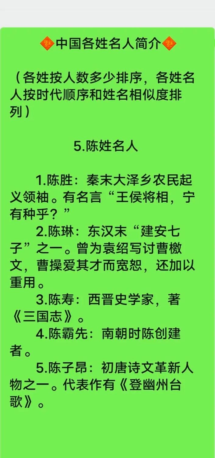 姓陈的历史名人概览插图 姓陈的历史名人概览插图