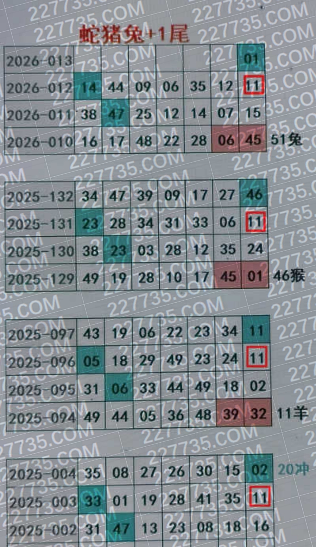 喜从天降代表生肖马与龙，谜底数字是6。插图