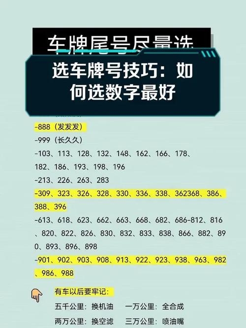 汽车牌照号码吉凶解析，数字选择背后的奥秘与化解方法，挑选吉祥车牌号，数理计算有诀窍！插图