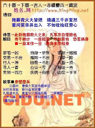 瓷都命理算卦服务插图