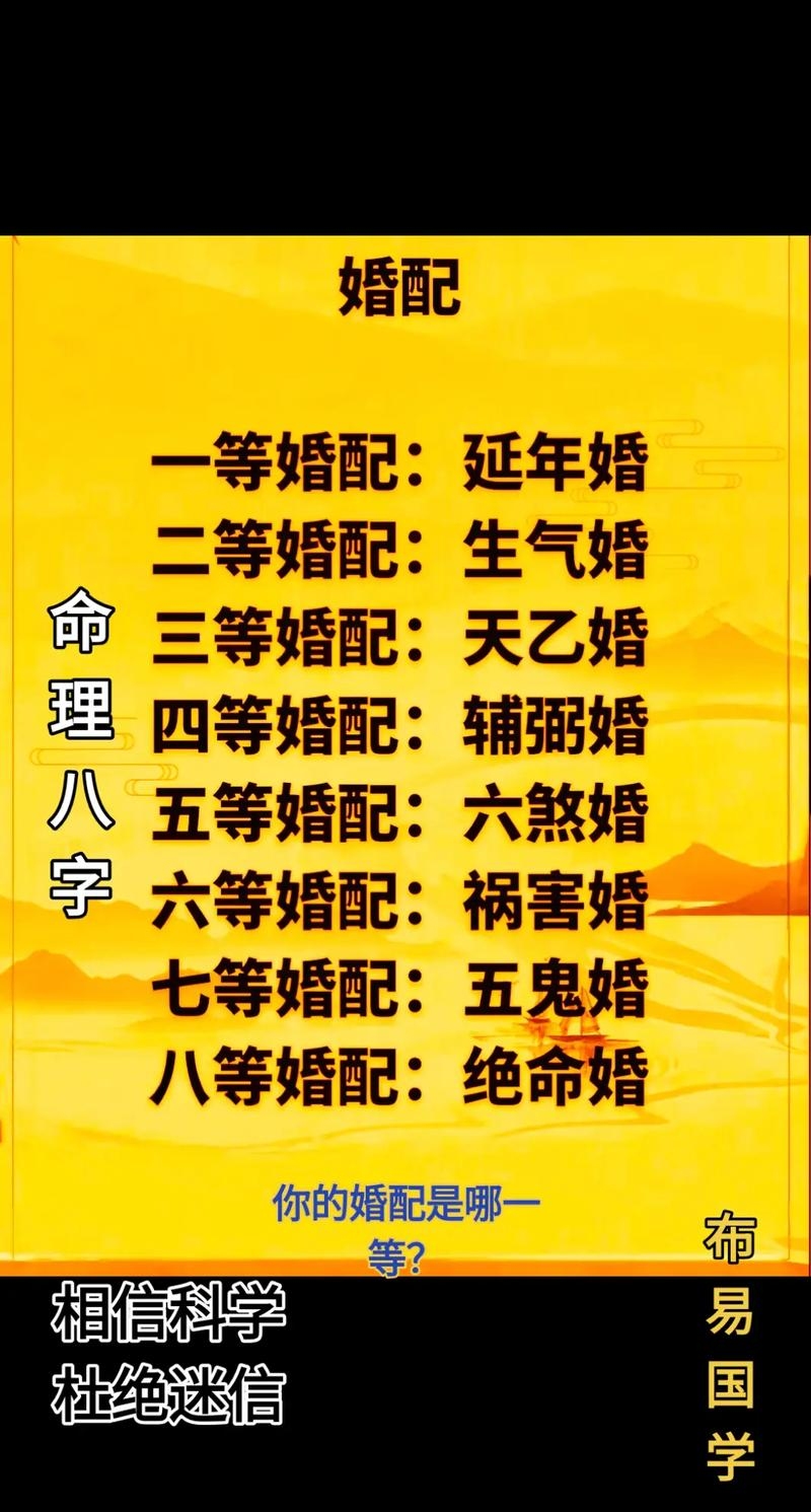 瓷都算命婚姻解读，婚配分析与八字测算体验插图