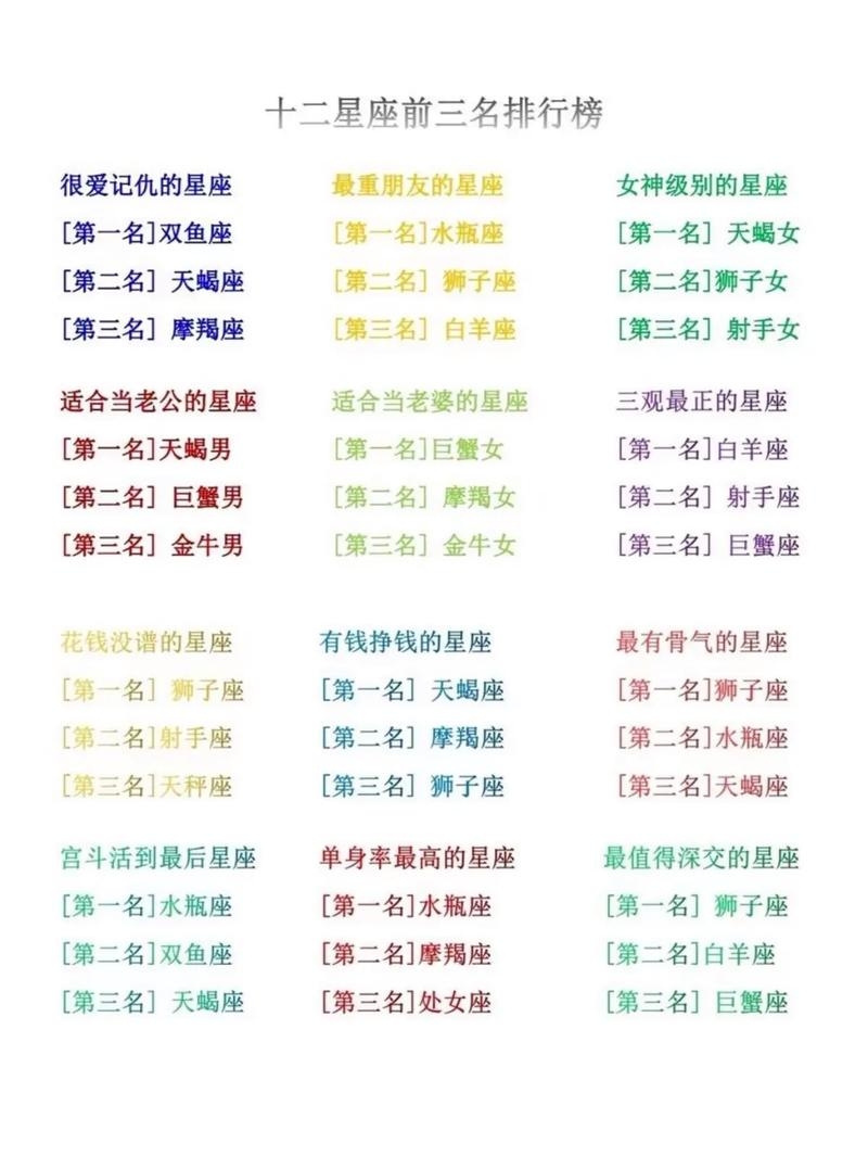 值得推荐的星座信息门户网站插图