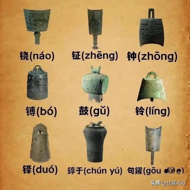 铎的拼音是duó，是一个汉族传统乐器。它表示的是一种古代铜制打击乐器，通常被用于宗教仪式、军事行列或庆典活动等场合。铎的基本释义为，形声字，大铃也；盛行于中国春秋至汉代时期常使用木铎和铃铎来宣布政教法令。，在读音上，铎只有一个读音[duó]，其含义包括但不限于古代乐器的名称以及其在不同语境下的象征意义如权威力量与秩序等。此外，筠、槲等其他相关词语也有各自的含义和用法。例如，徇以木筠、驿站中的响动，这些都是基于铎的不同组词所表达的具体情境和应用场景。插图