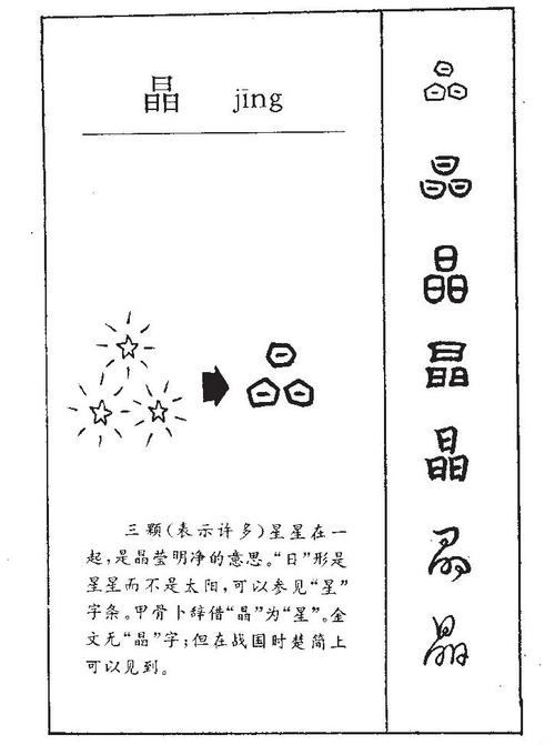 晶的拼音和组词，晶的拼音是jīng，常见组词有水晶、晶莹等。插图