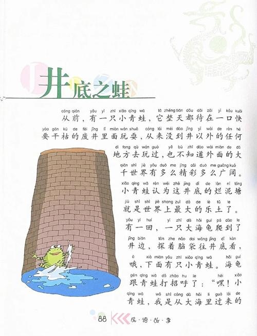 井底之蛙猜生肖鼠插图