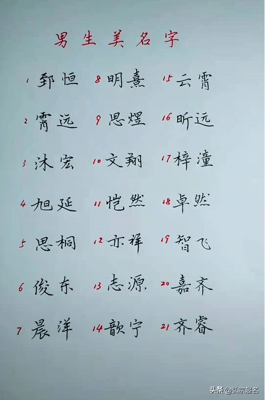 婴儿名字大全及寓意,晨曦、乐天等,寓希望与快乐,免费新生儿起名推荐插图 婴儿名字大全及寓意,晨曦、乐天等,寓希望与快乐,免费新生儿起名推荐插图