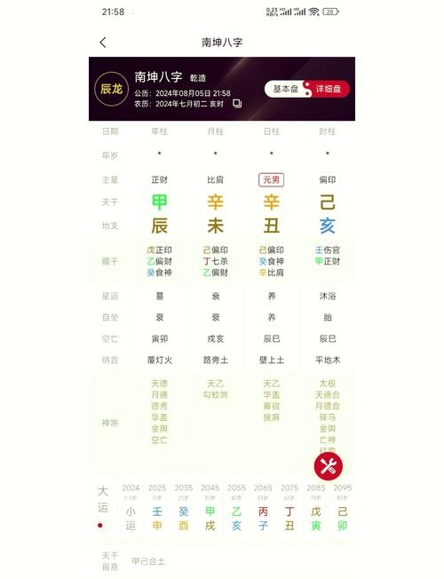 免费八字算命平台推荐，全面解析生辰八字，多个特色网站任你选！插图