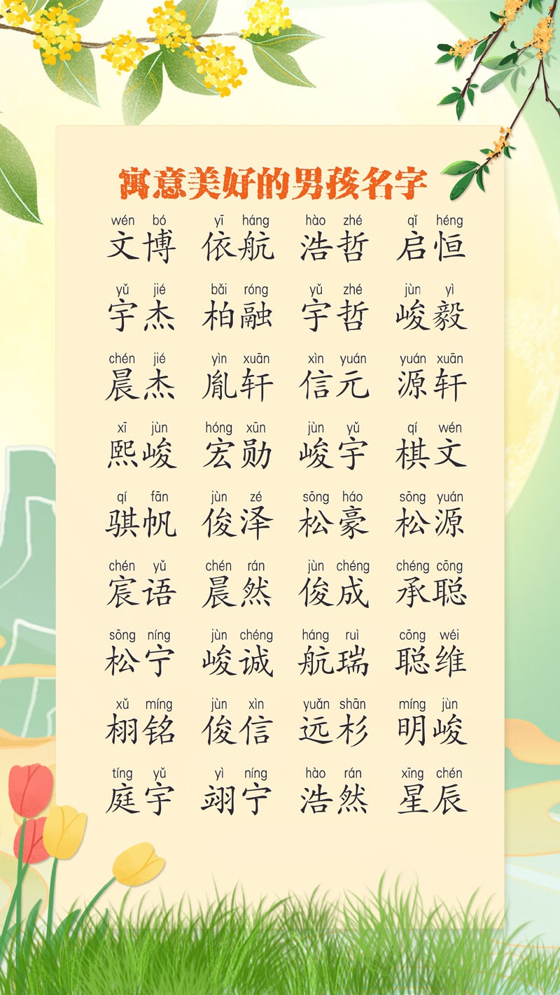 免费八字起名2022，为您的孩子取名插图