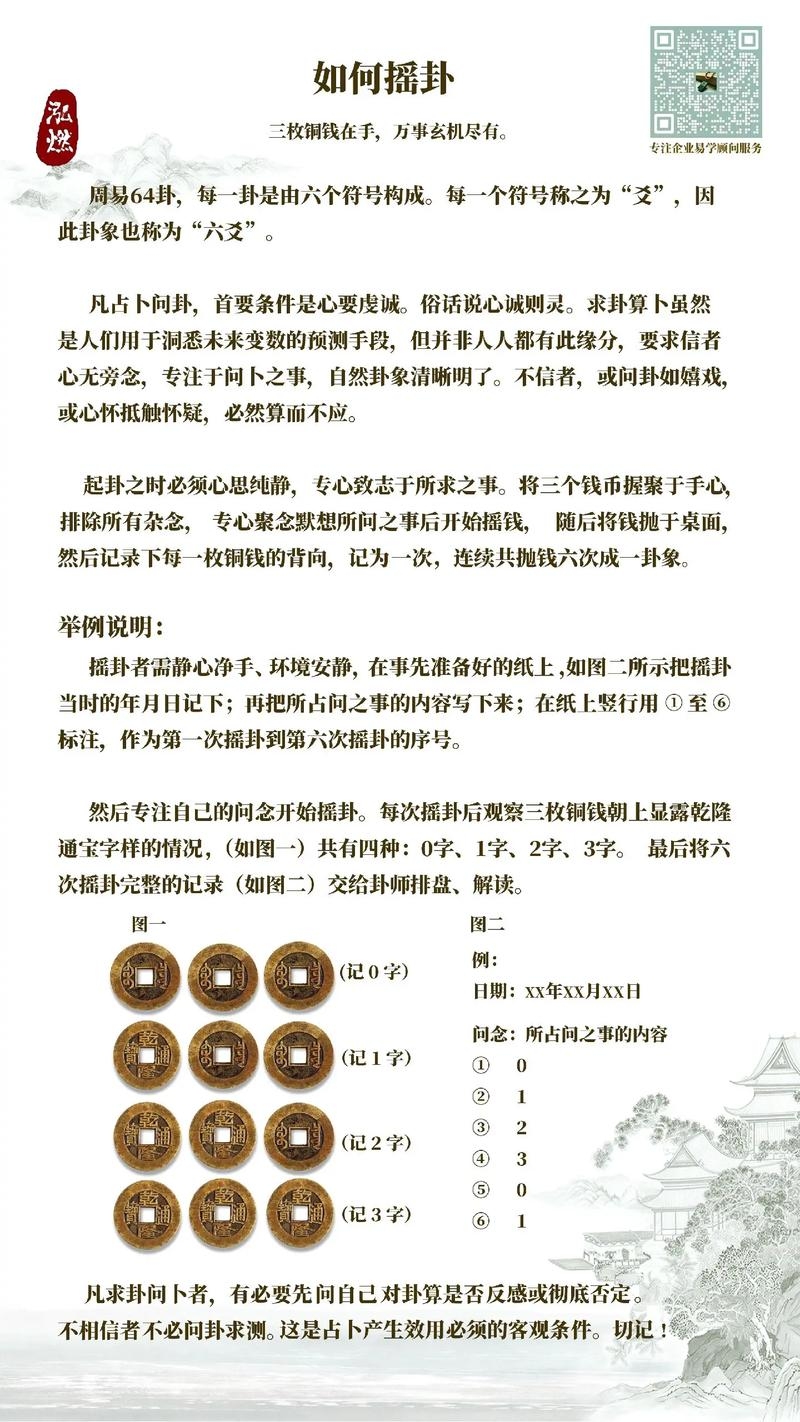 免费六爻占卜软件详解，da8da与溜溜好运，铜钱算卦方法解析及龟摇卦介绍插图