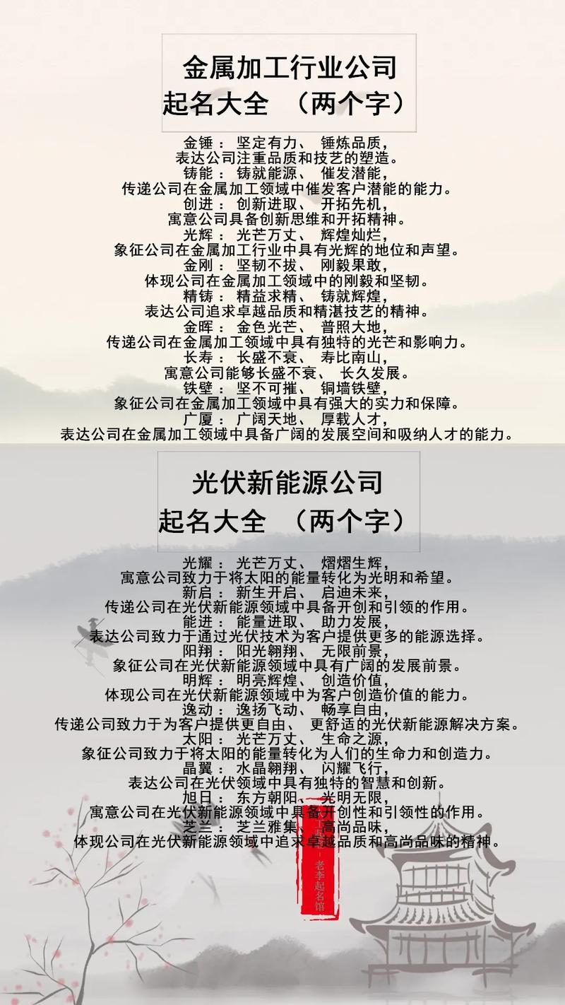 免费起名网站与煤炭公司命名大全，建议， 专业起名字库及煤炭公司名称精选插图