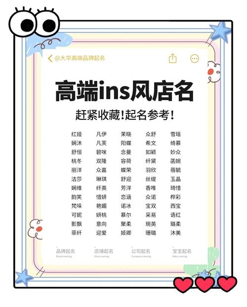 免费取名字网站大解析,Special name、Nameberry等推荐与评测插图 免费取名字网站大解析,Special name、Nameberry等推荐与评测插图