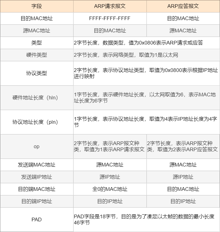 稀饭网络语解释插图