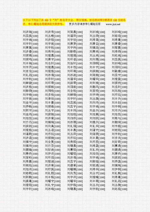 免费姓名算命网推荐插图 免费姓名算命网推荐插图