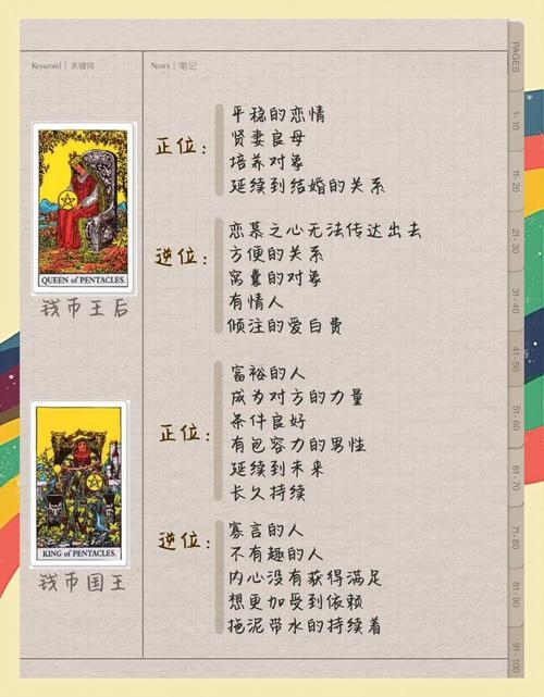 免费塔罗牌测试爱情成功可能性，符合您提供的内容要求，直接点明了内容主题。插图