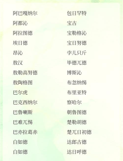 蒙古族名字整理，，吉布胡朗、吉达、吉尔格勒等寓意深刻。塔娜象征珍珠，琪琪格代表智慧与美丽结合。萨日朗如草原红花般热情生命力旺盛的蒙古女孩名。更多独特好听的蒙语人名等你来探索！插图